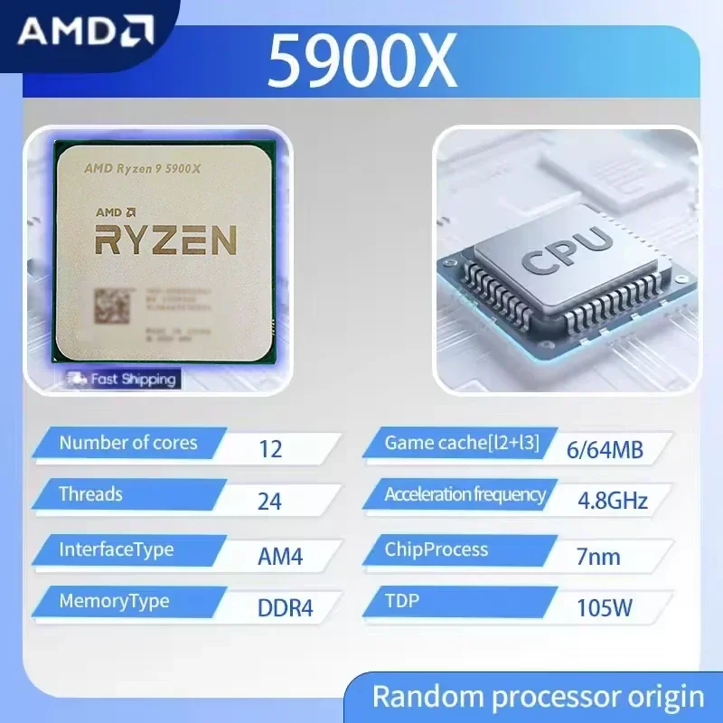 CPU AMD Ryzen 9 5900X para PC  - Amd Cpu Ryzen 9 reseña y precio