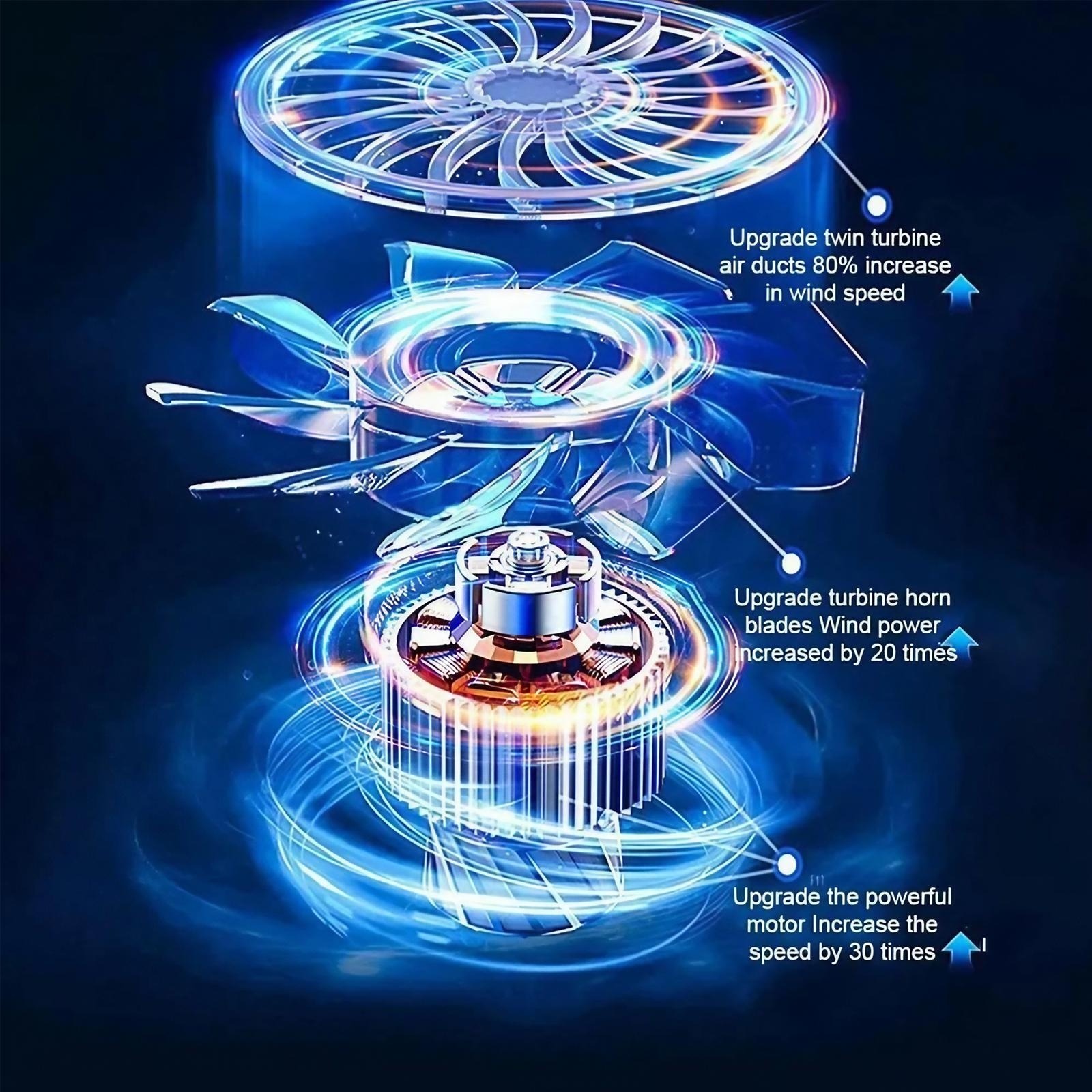 Soplador de Aire Eléctrico de  - The Office Tech reseña y precio