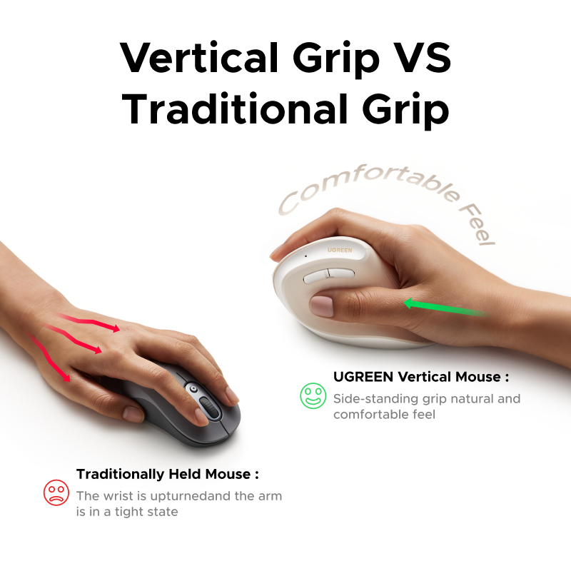 Ratón Vertical Inalámbrico UGR - Ergonomic Mouse Vertical reseña y precio