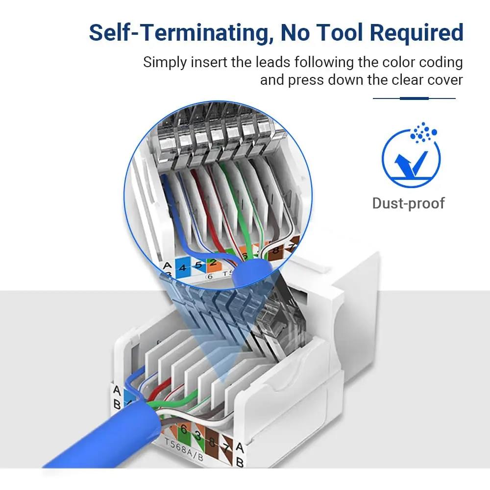 Módulo de red Ethernet Cat6 Ke - Patch Panel Cat6 reseña y precio