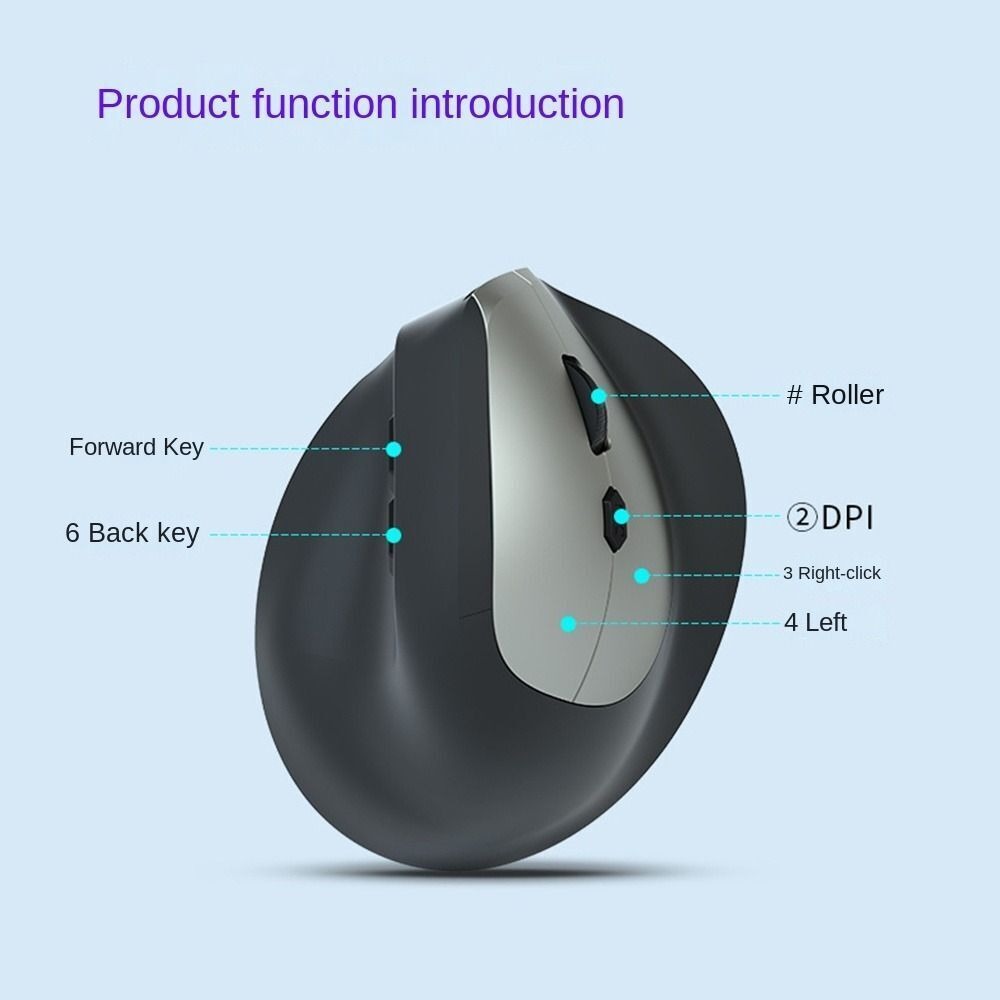 Ratón óptico ergonómico de 800 - Ergonomic Mouse Vertical reseña y precio