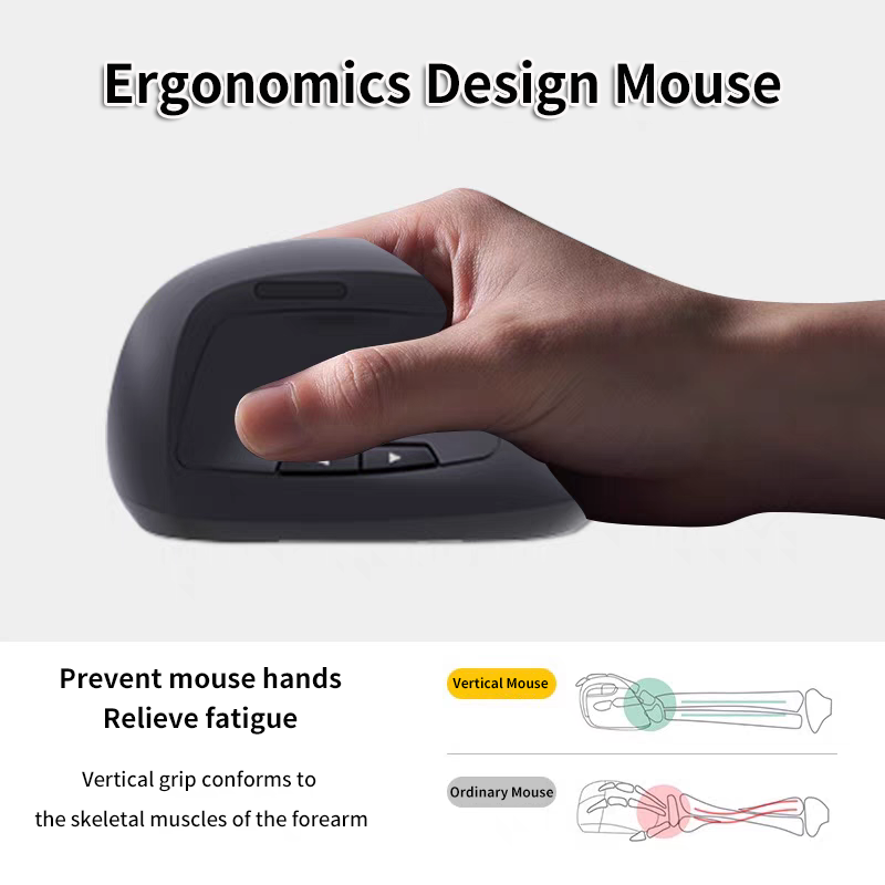 Ratón Vertical inalámbrico de  - Ergonomic Mouse Vertical reseña y precio