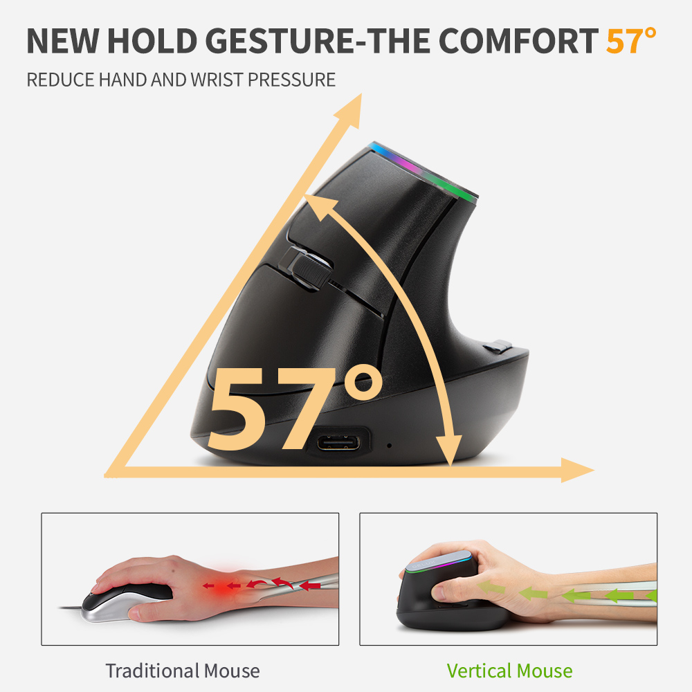 Ratón Vertical ergonómico Delu - Ergonomic Mouse Vertical reseña y precio