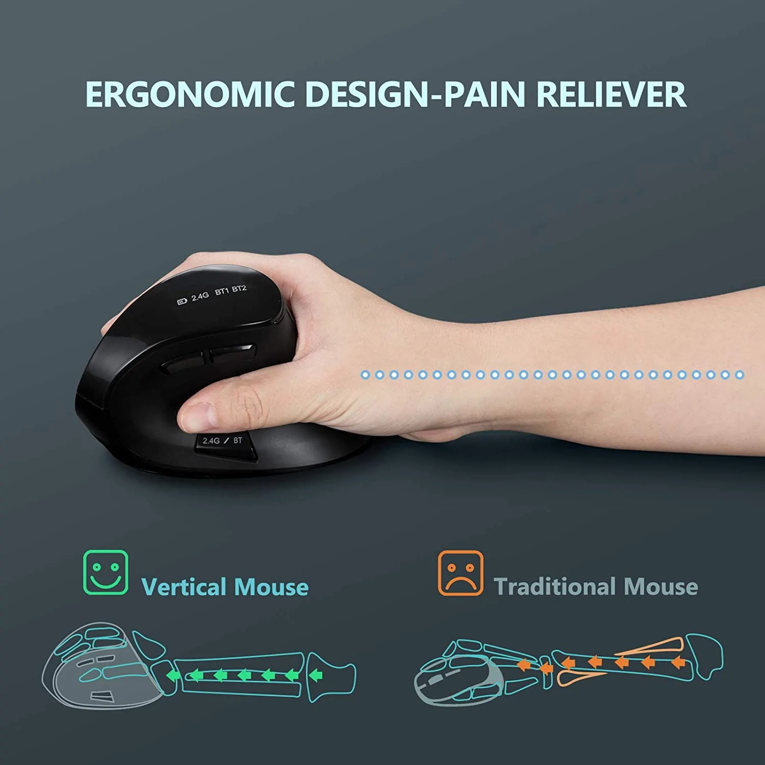 Ratón inalámbrico Vertical See - Ergonomic Mouse Vertical reseña y precio